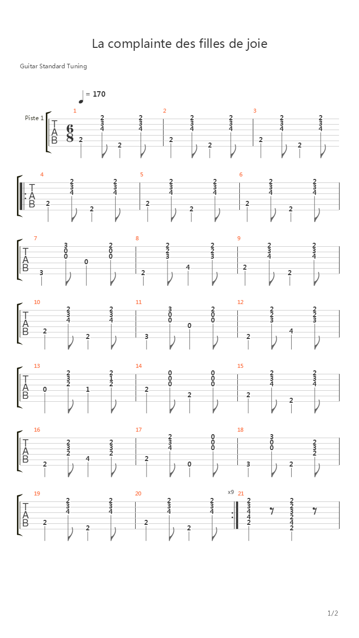 La Complainte Des Filles De Joie吉他谱