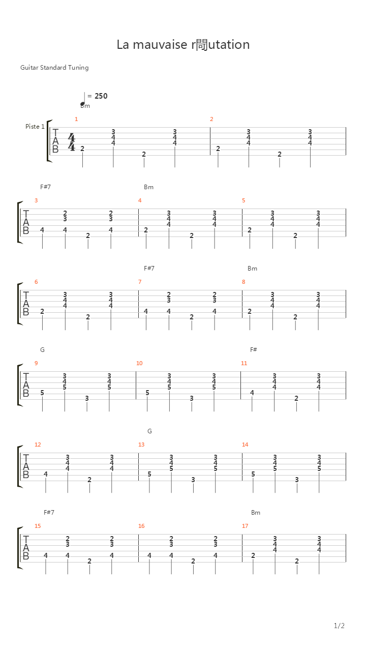 La Mauvaise Rputation吉他谱