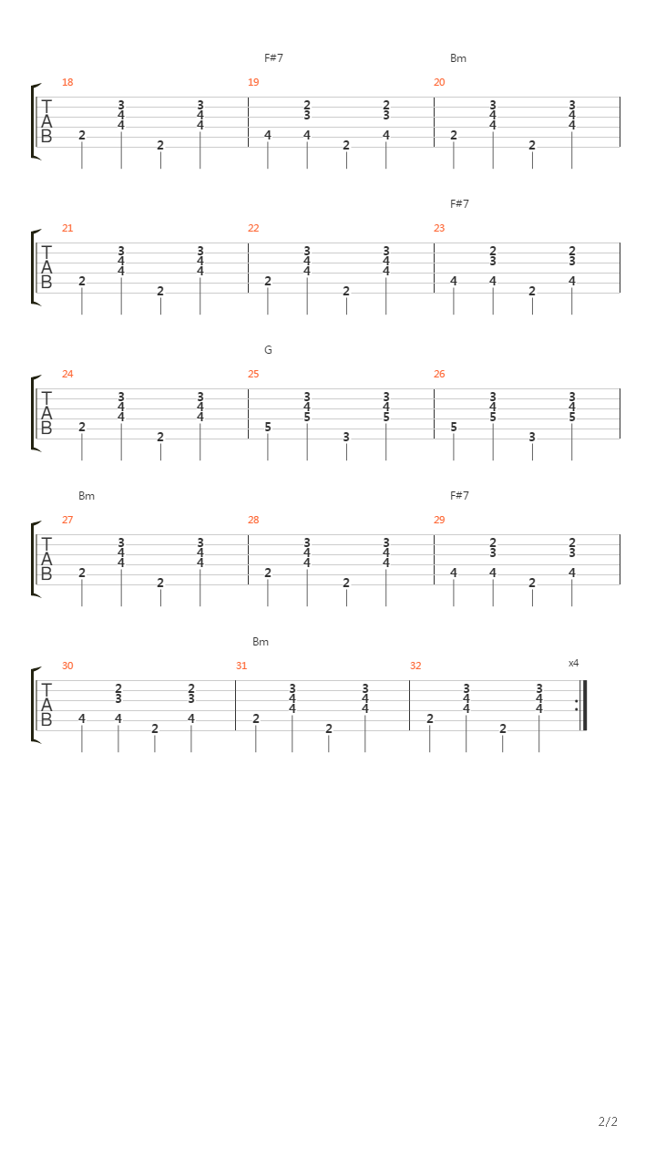 La Mauvaise Rputation吉他谱