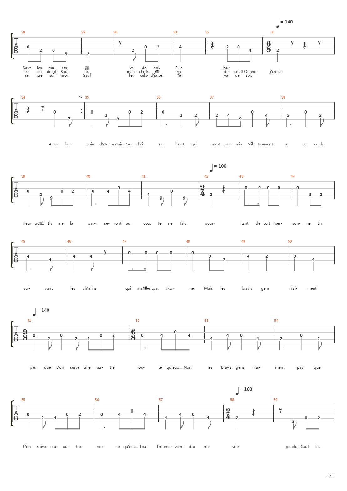 La Mauvaise Rputation吉他谱