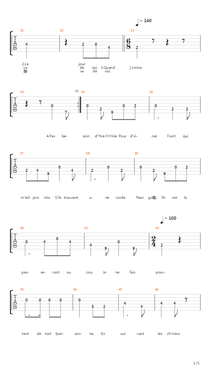 La Mauvaise Rputation吉他谱