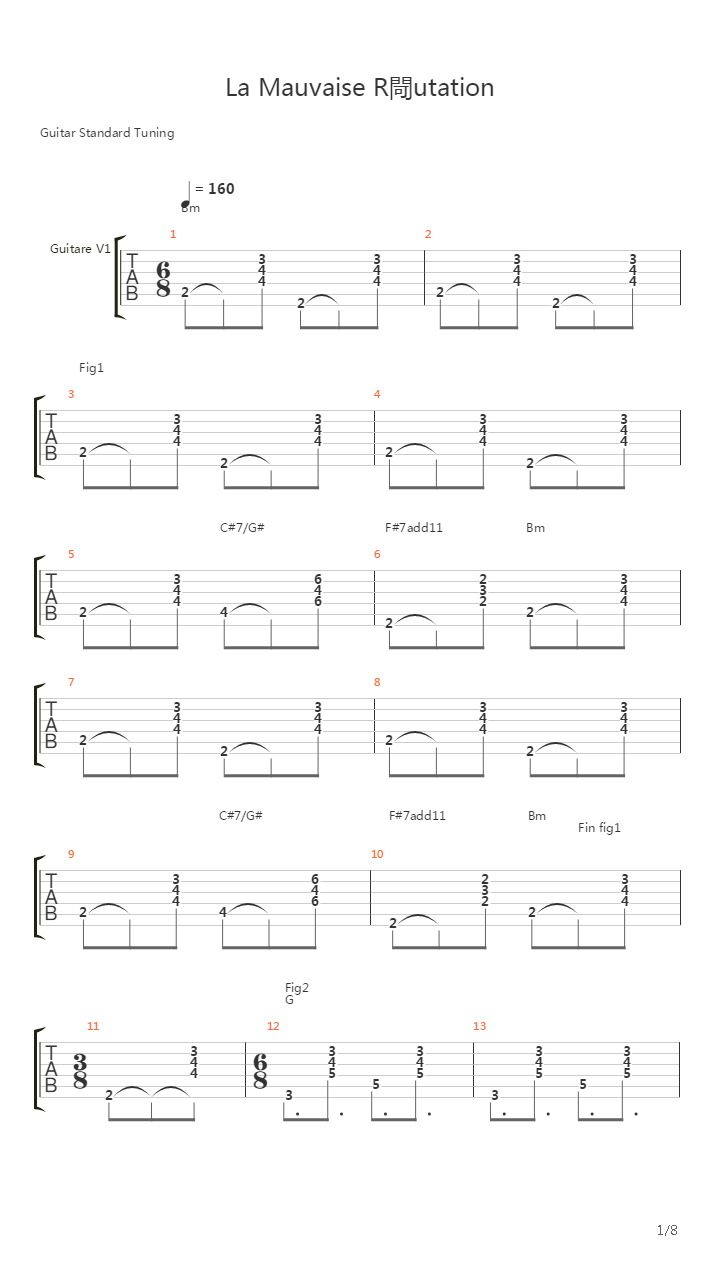 La Mauvaise Rputation吉他谱