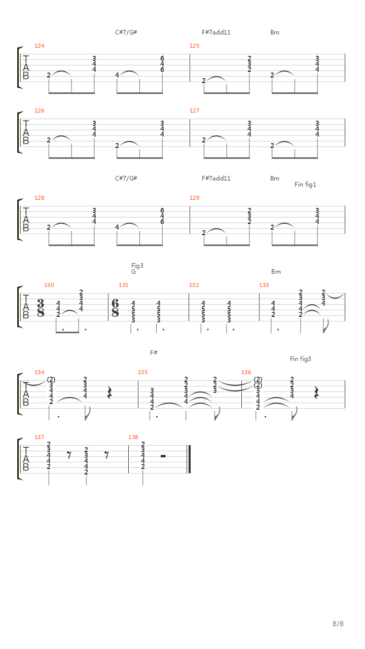 La Mauvaise Rputation吉他谱