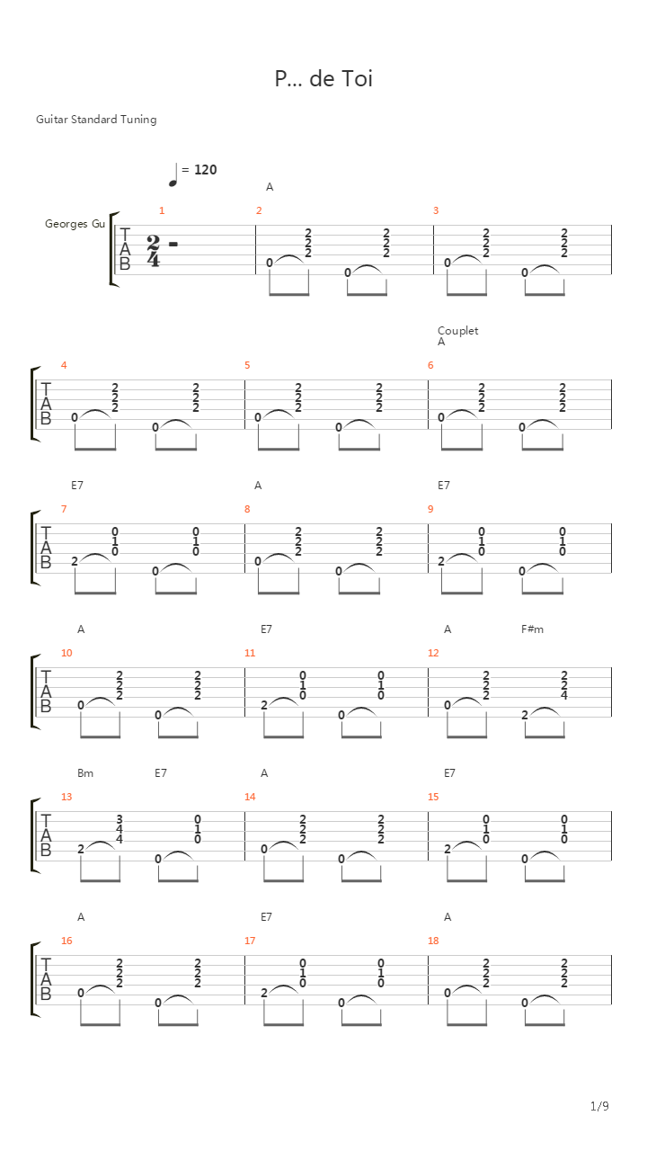 Putain De Toi吉他谱