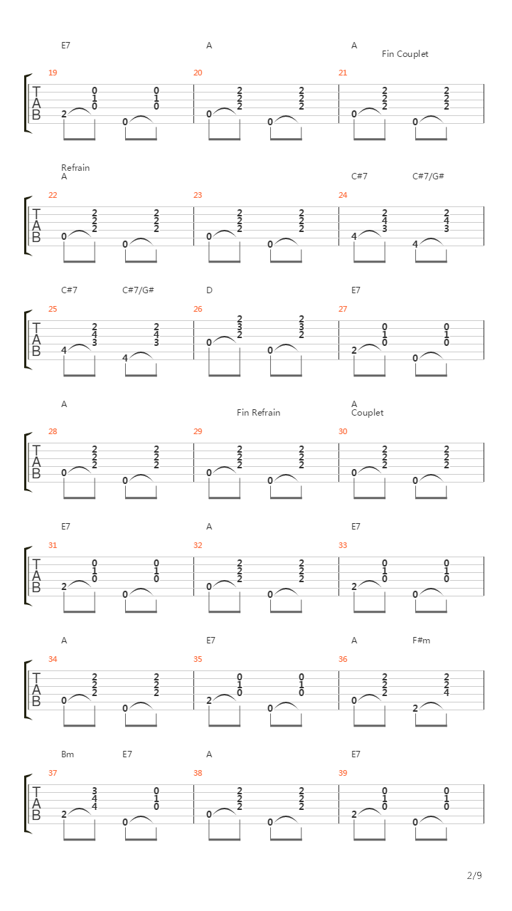 Putain De Toi吉他谱