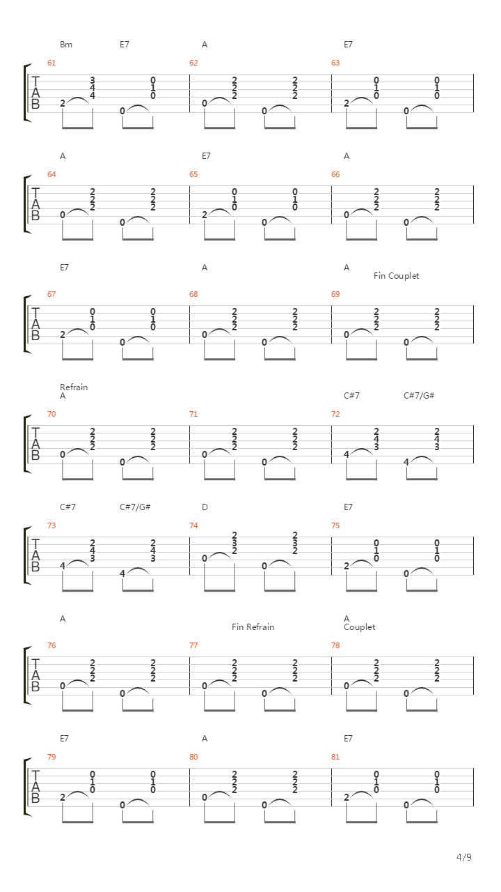 Putain De Toi吉他谱