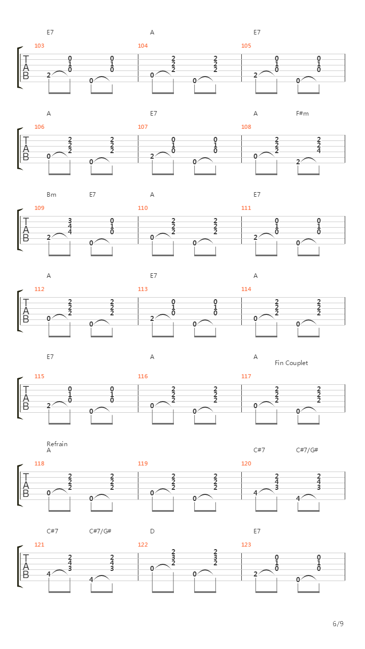 Putain De Toi吉他谱