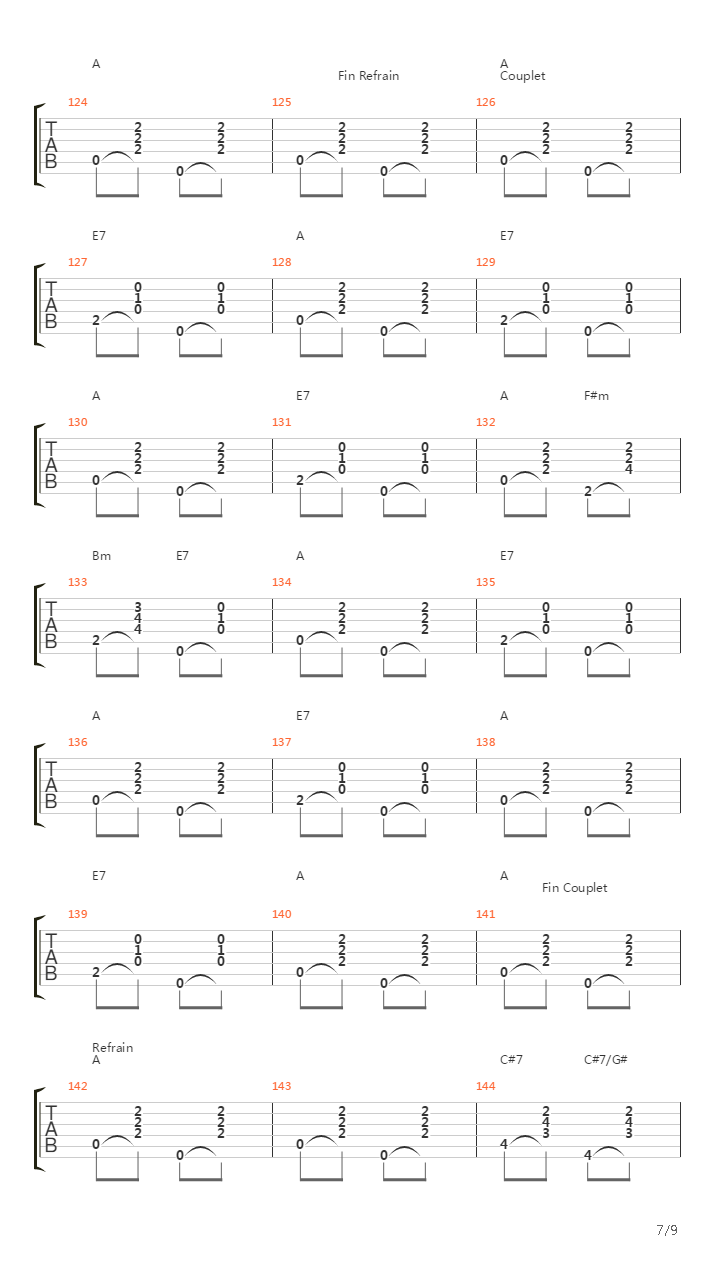 Putain De Toi吉他谱