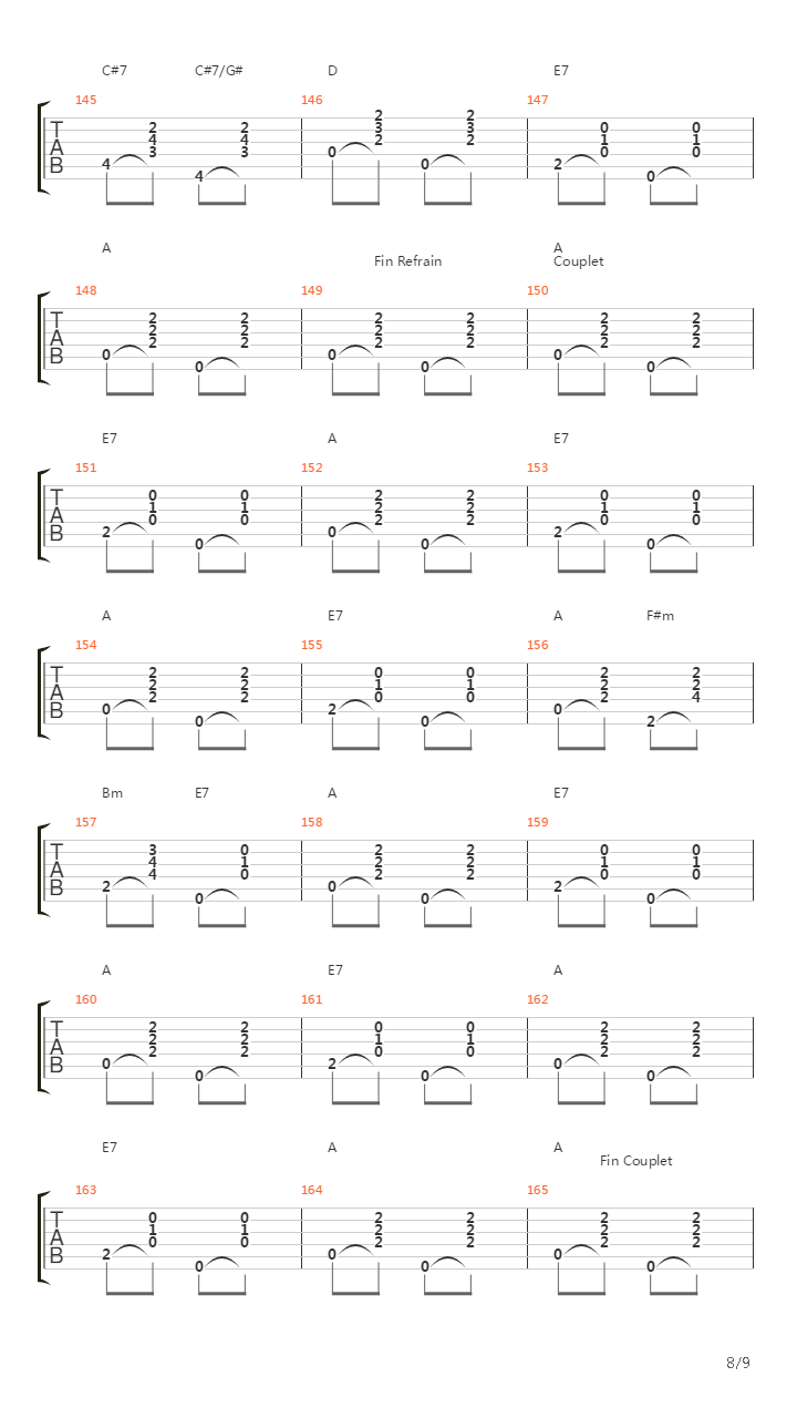 Putain De Toi吉他谱