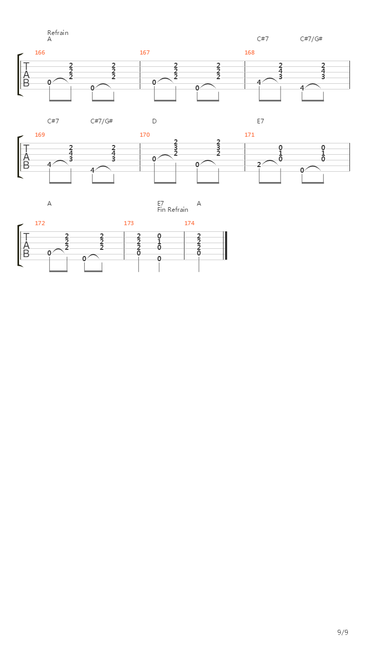 Putain De Toi吉他谱