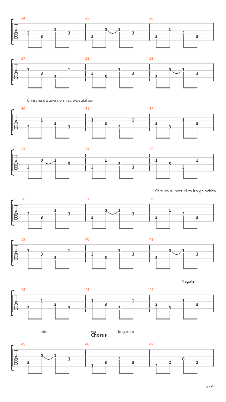 Kowarete Iku Sekai吉他谱