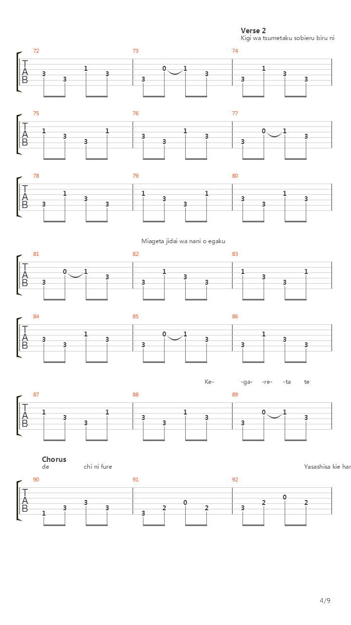 Kowarete Iku Sekai吉他谱