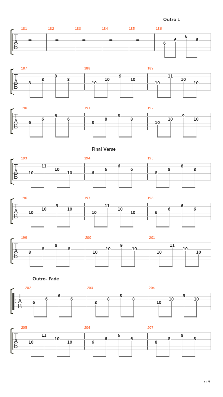 Kowarete Iku Sekai吉他谱