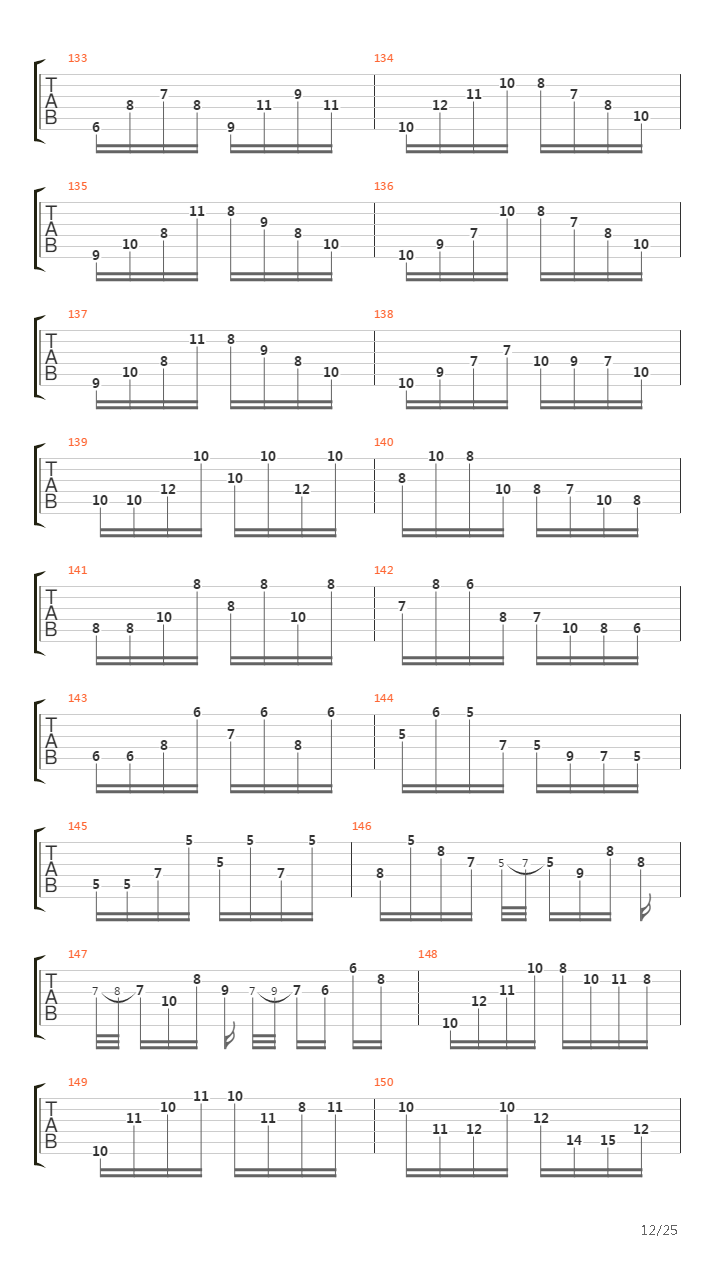 Il Trillo Del Diavolo Sonata Per Violino In Sol Minore吉他谱