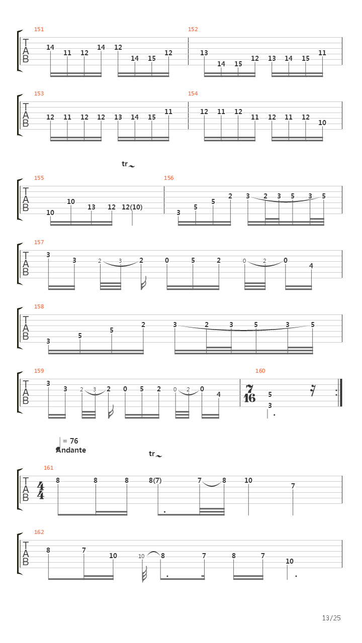 Il Trillo Del Diavolo Sonata Per Violino In Sol Minore吉他谱