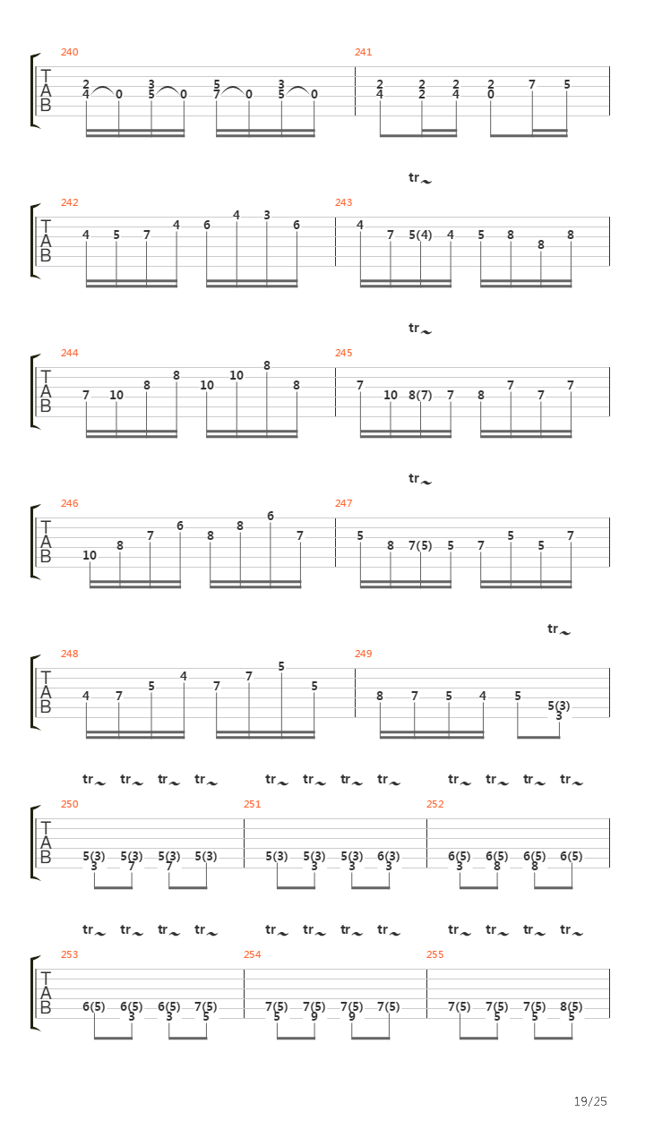 Il Trillo Del Diavolo Sonata Per Violino In Sol Minore吉他谱