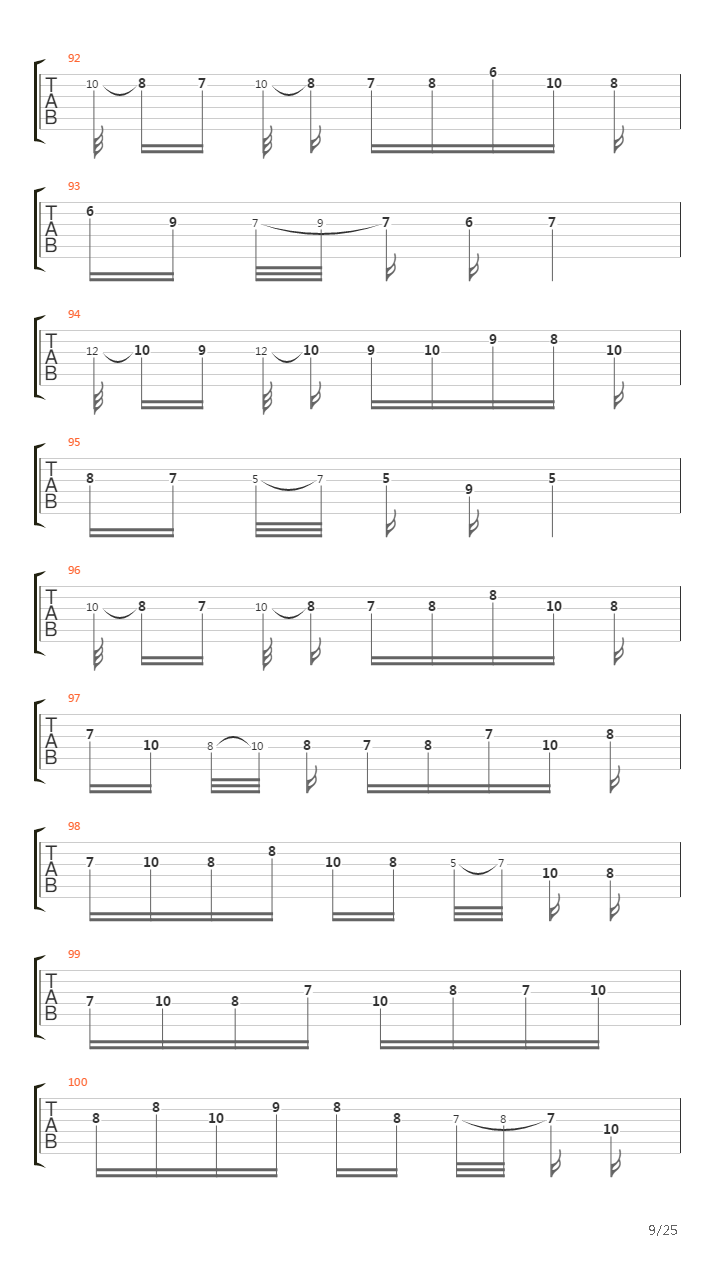 Il Trillo Del Diavolo Sonata Per Violino In Sol Minore吉他谱