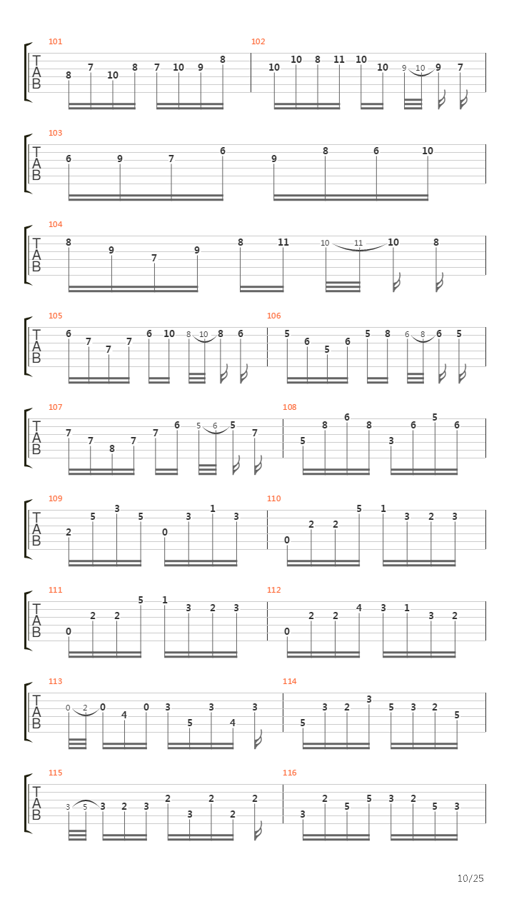 Il Trillo Del Diavolo Sonata Per Violino In Sol Minore吉他谱