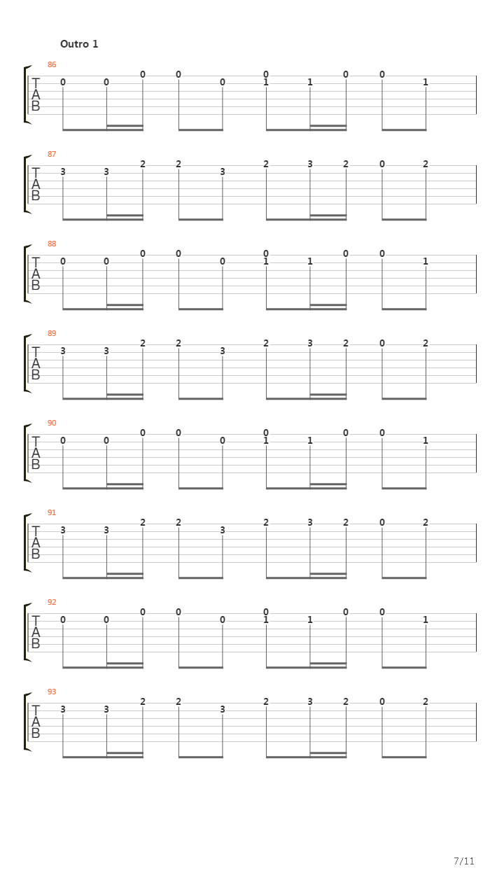Hills Of Donegal吉他谱