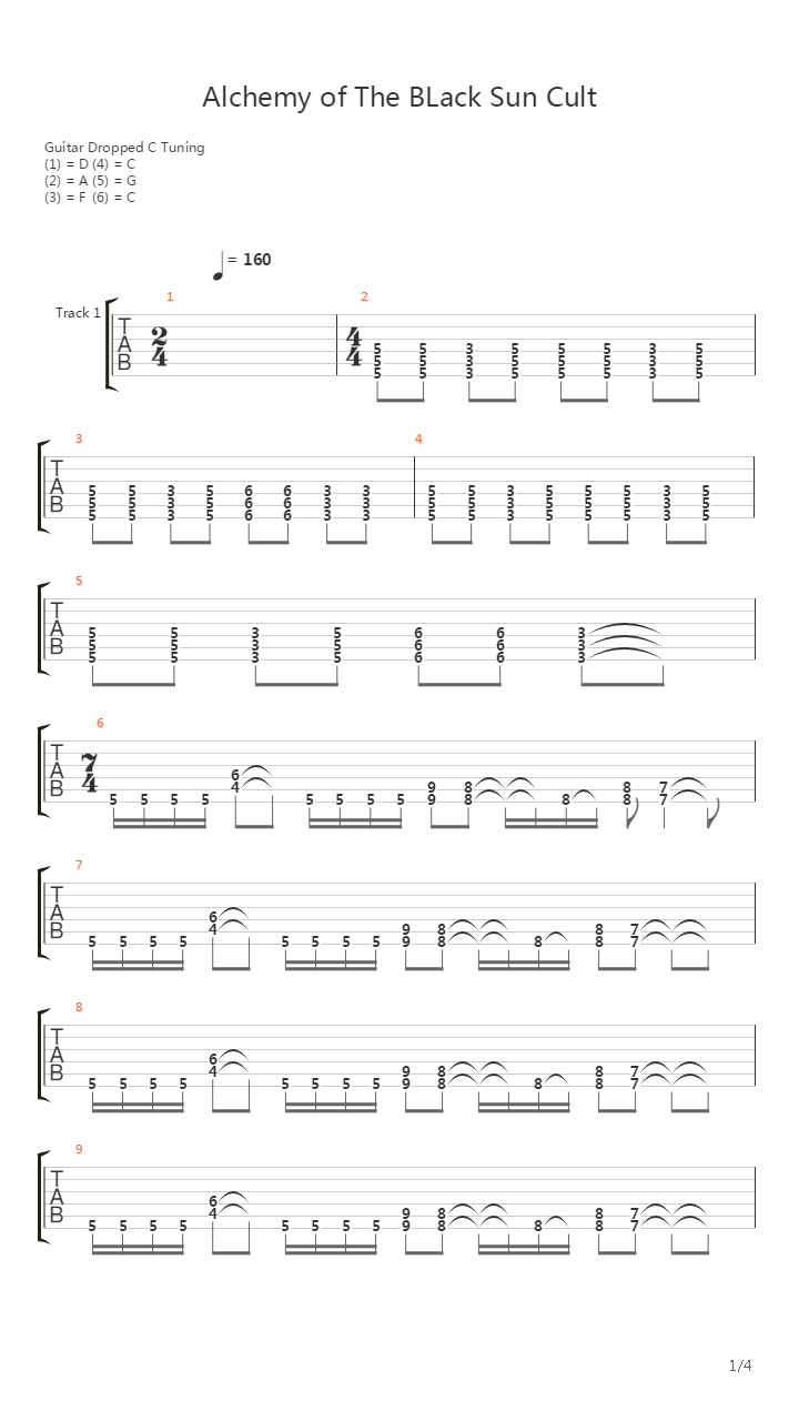 Alchemy Of The Black Sun Cult吉他谱