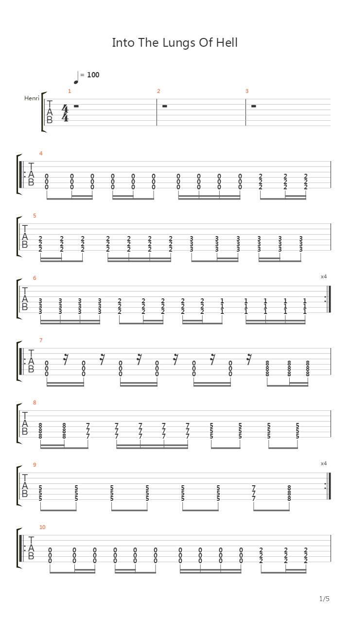 Into The Lungs Of Hell吉他谱