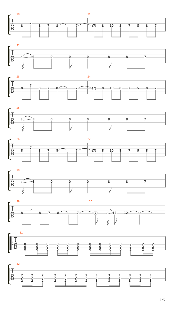 Into The Lungs Of Hell吉他谱