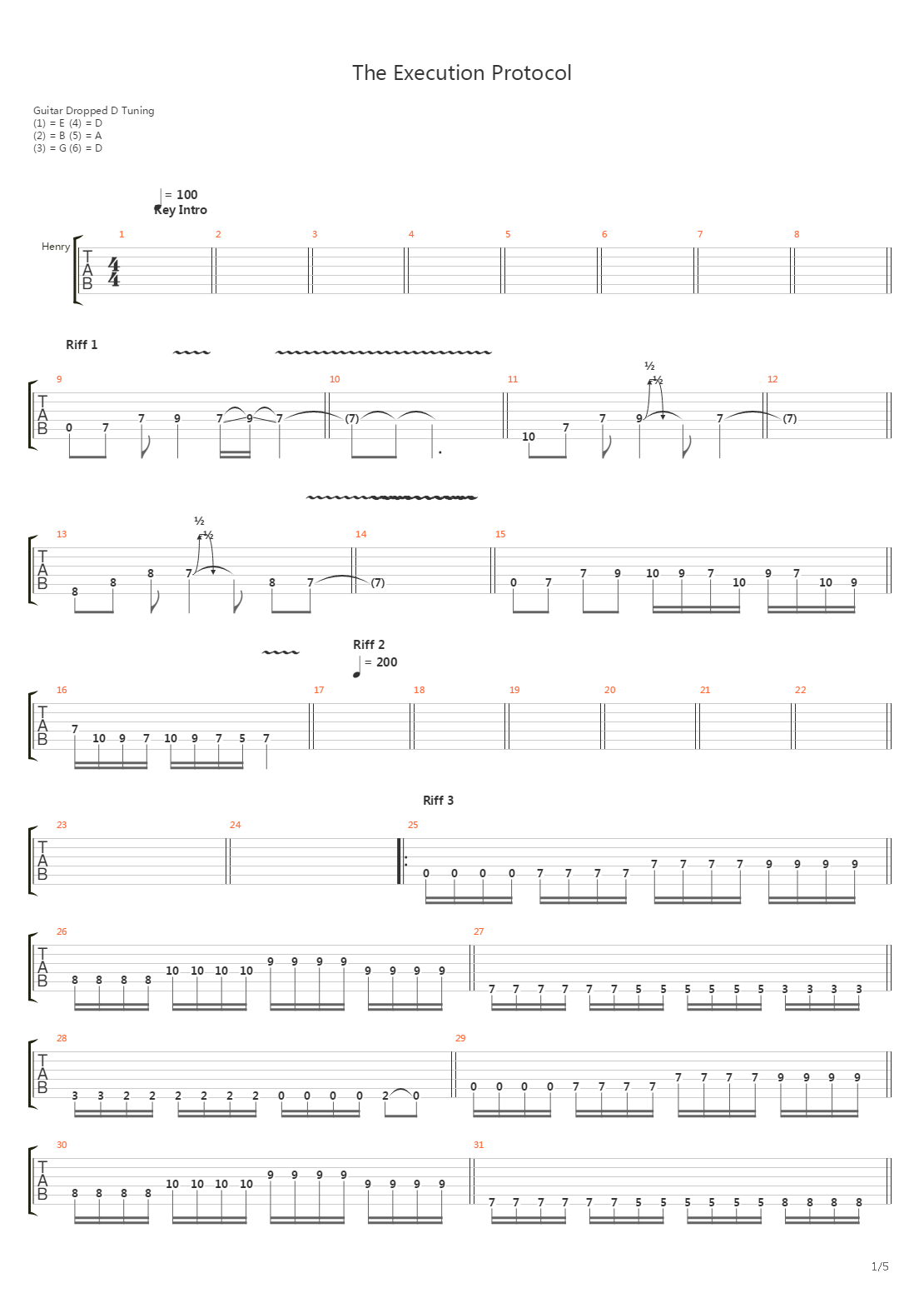 The Execution Protocol吉他谱