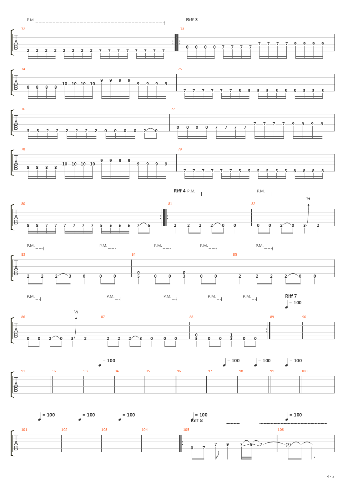The Execution Protocol吉他谱