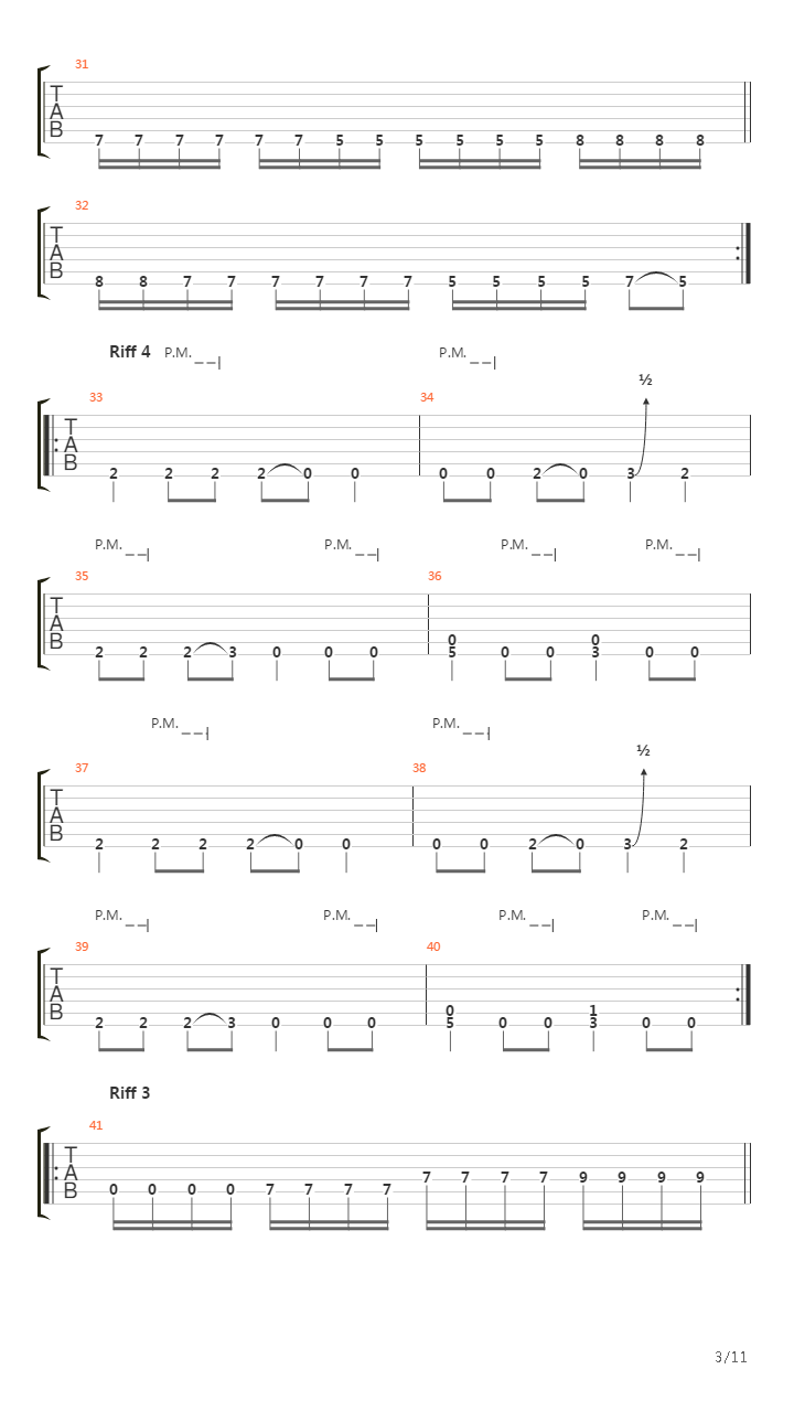 The Execution Protocol吉他谱