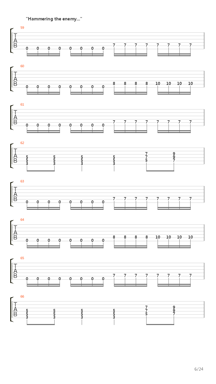 The Killing Is Faceless吉他谱
