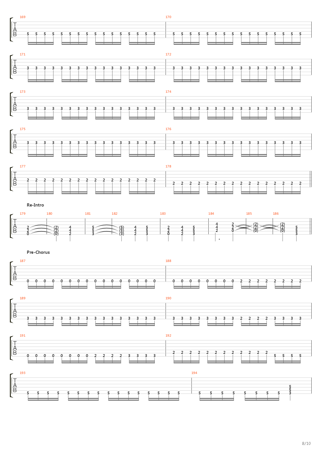 Under The Sign Of The Iron Cross吉他谱
