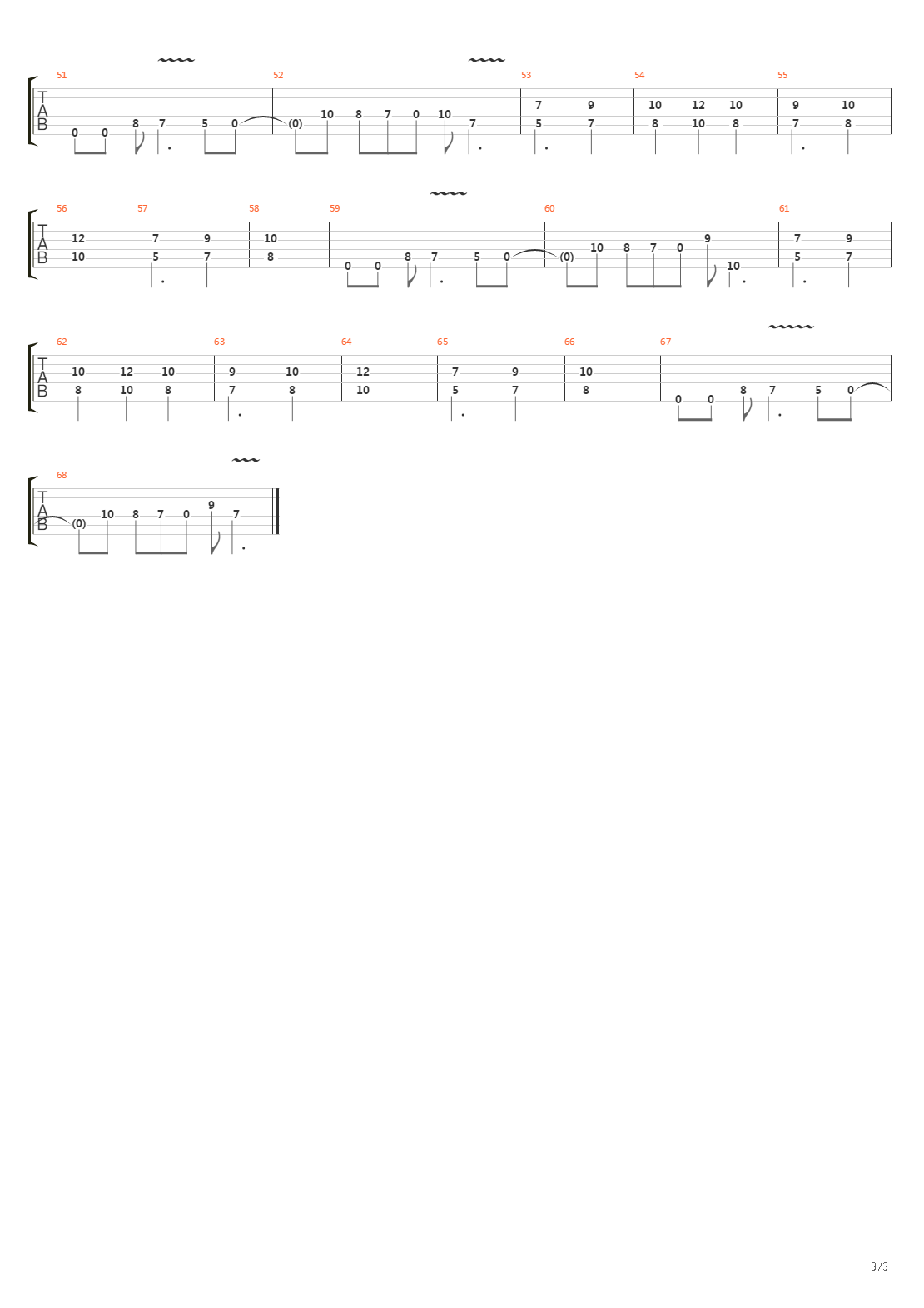 Chains Of Humanity吉他谱