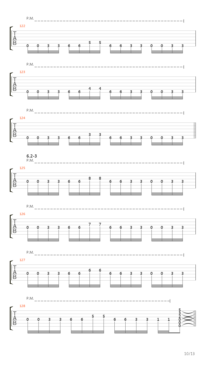 Constitution Of Treason吉他谱