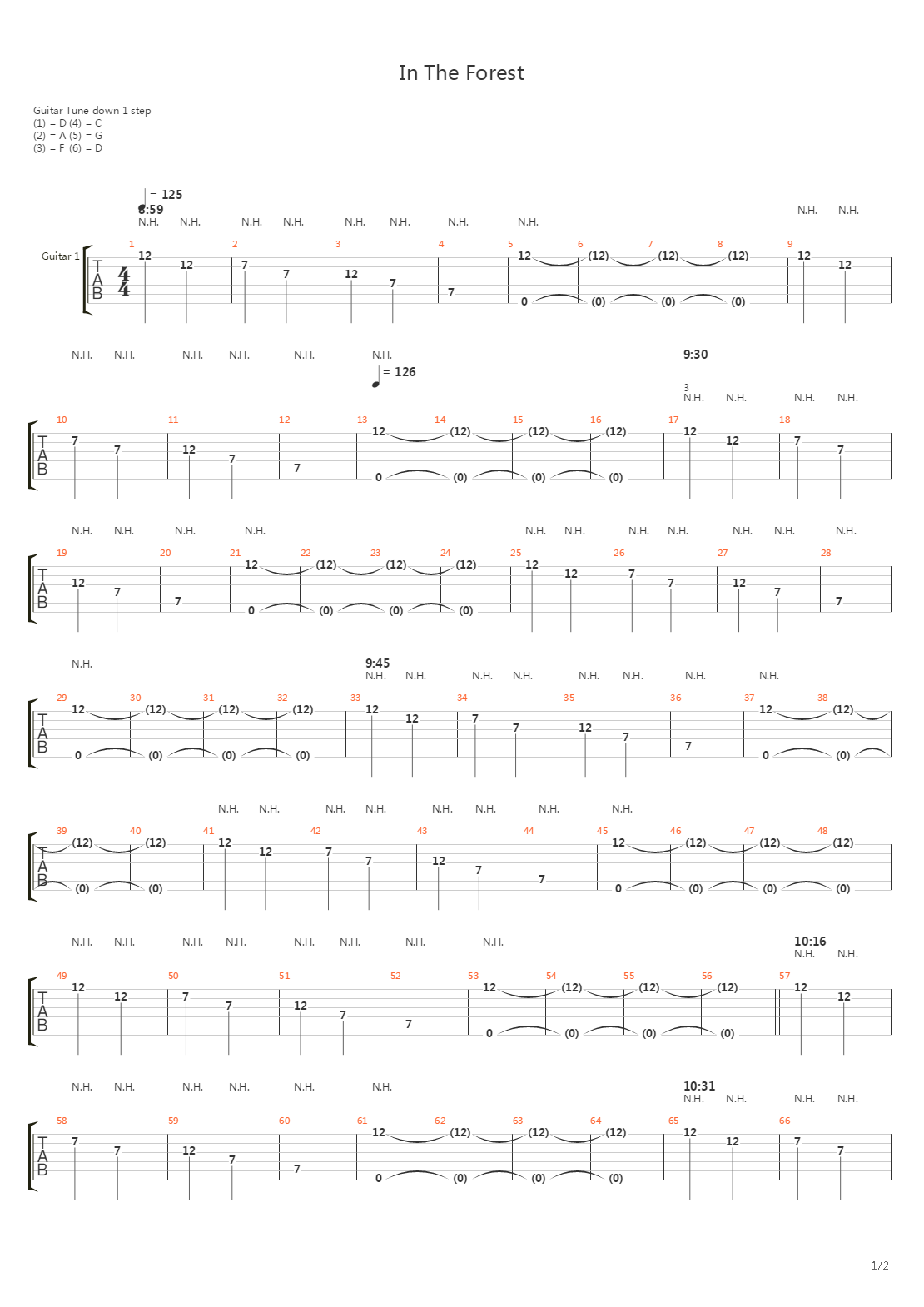In The Forest吉他谱
