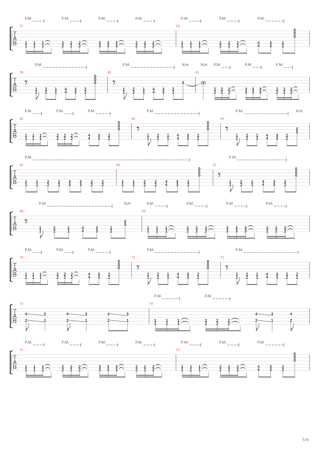 Indians吉他谱