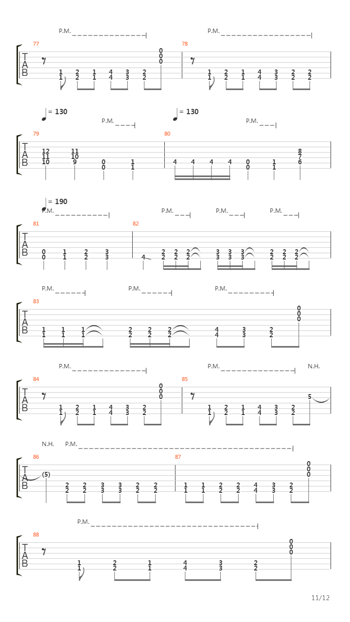 Indians吉他谱