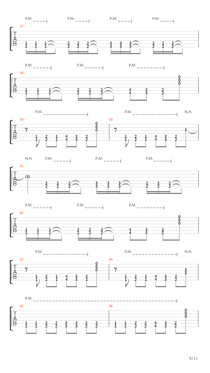 Indians吉他谱