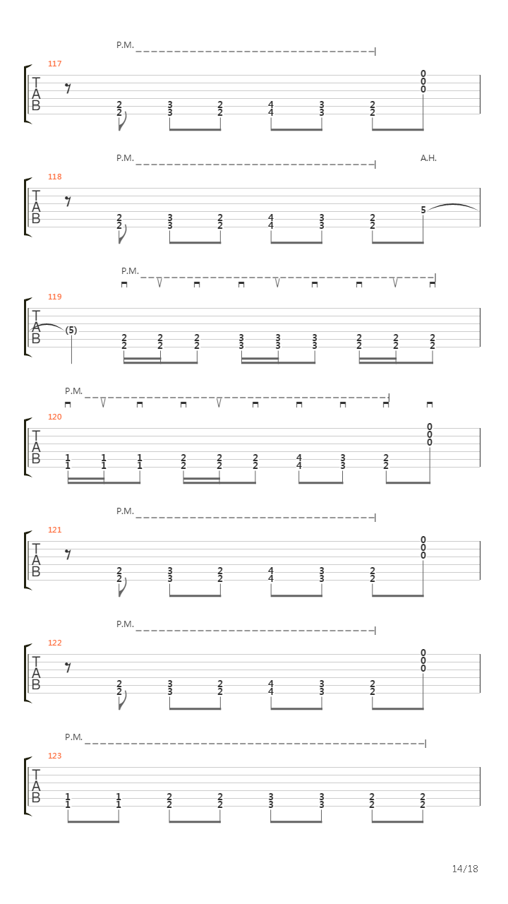 Indians吉他谱