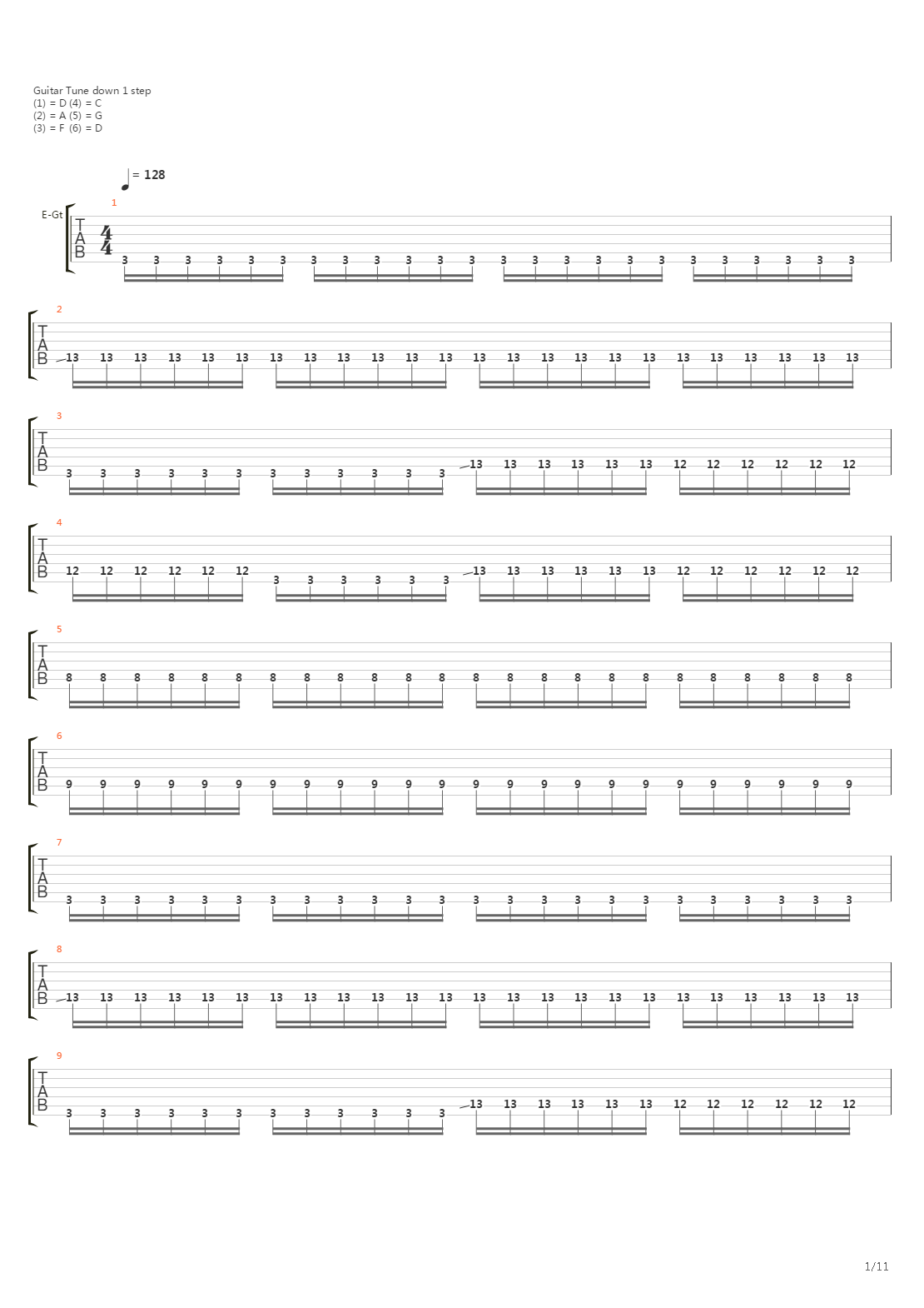 The Axe吉他谱