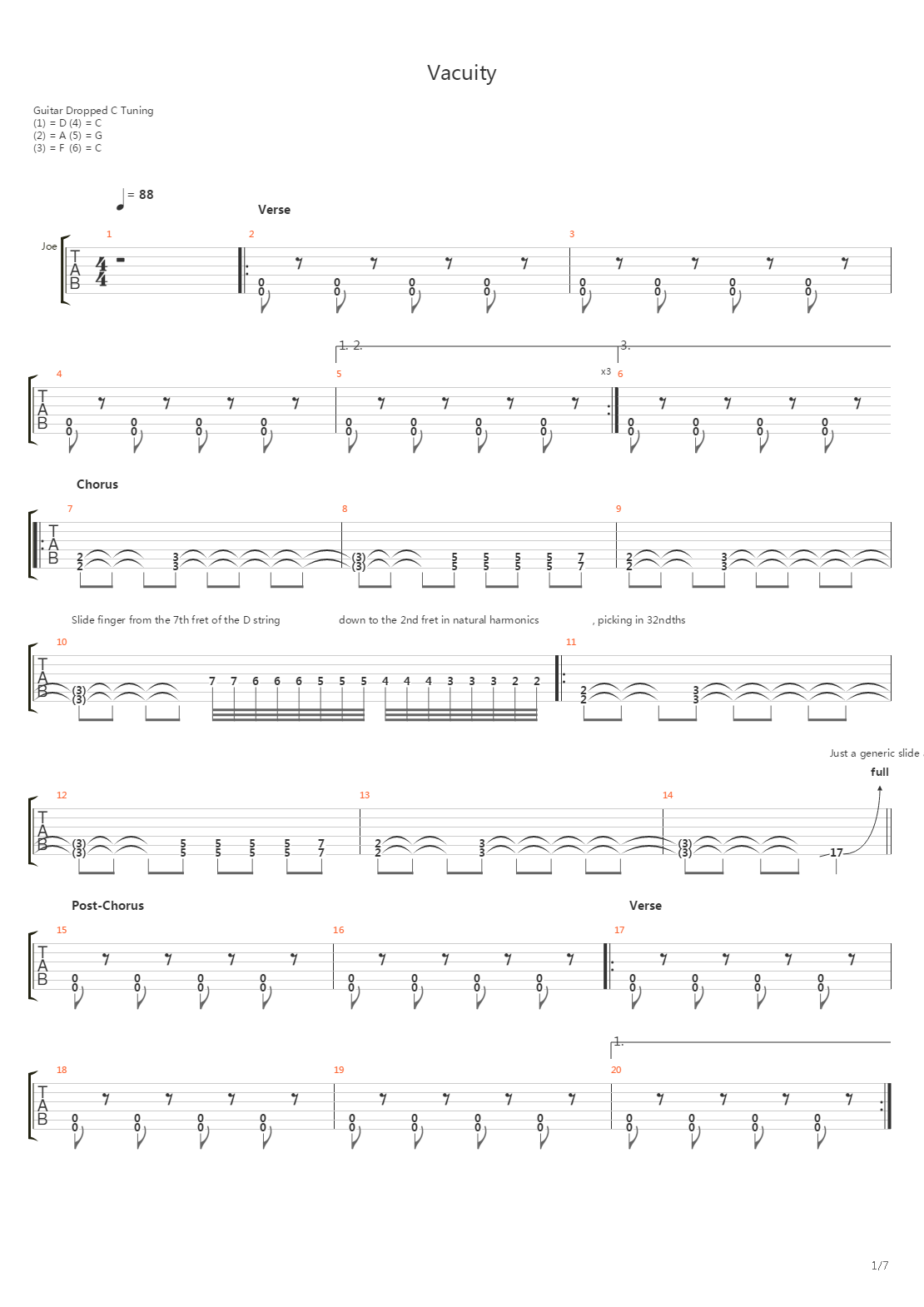 Vacuity吉他谱