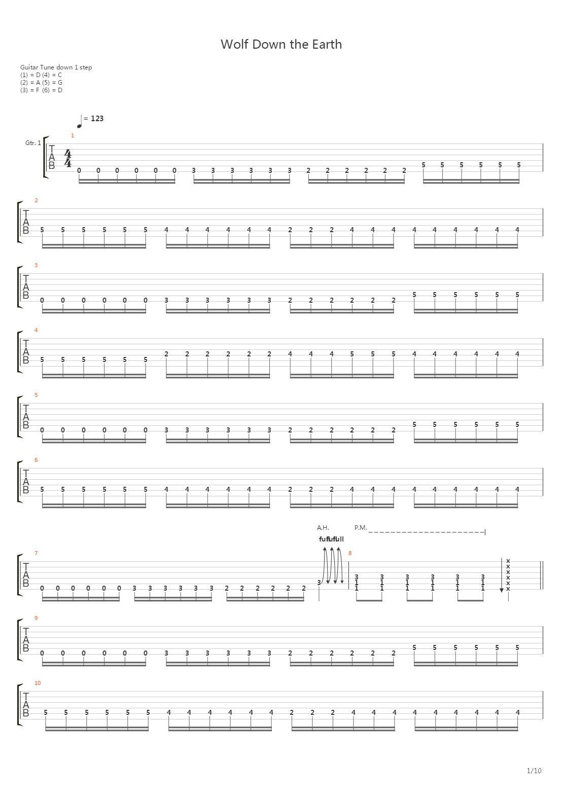 Wolf Down The Earth吉他谱