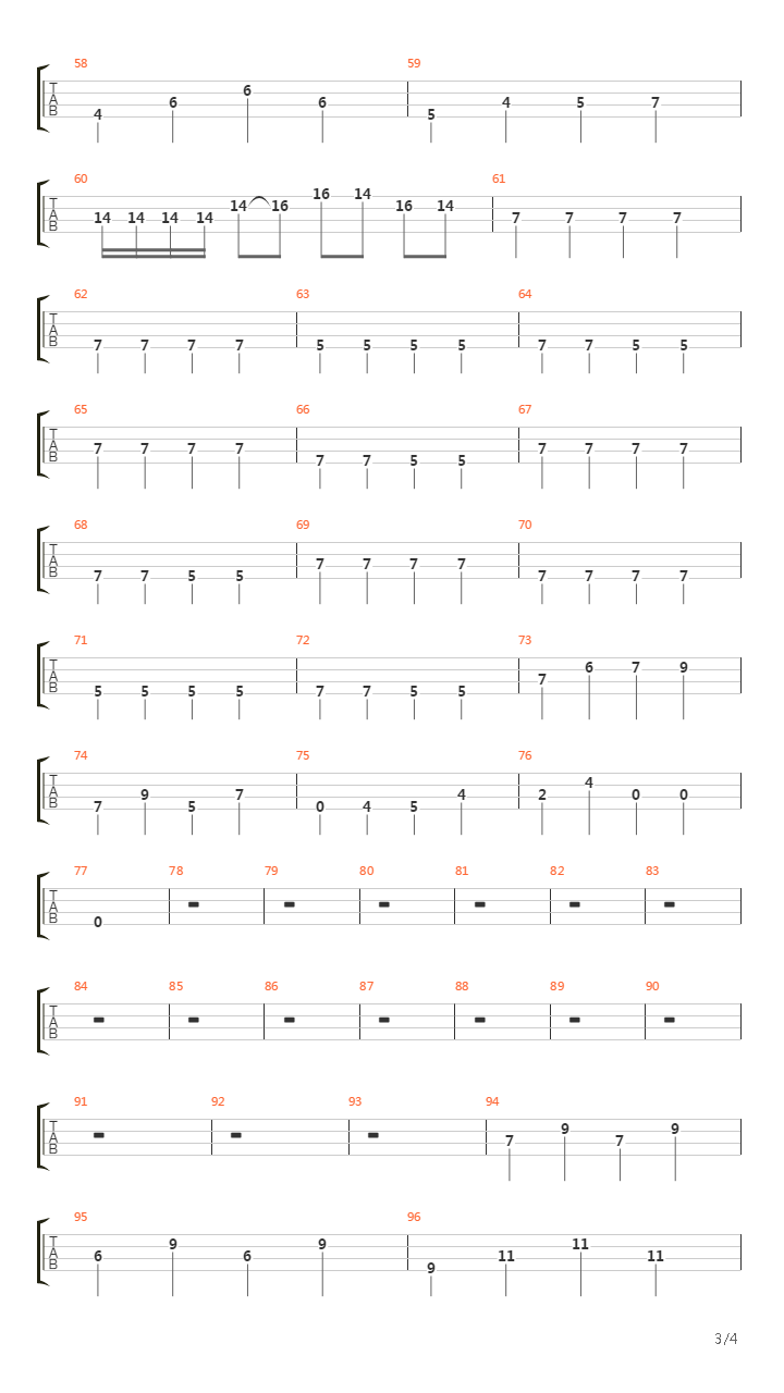 Counting The Days吉他谱