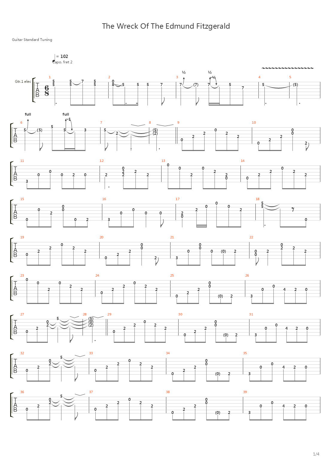 The Wreck Of The Edmund Fitzgerald吉他谱
