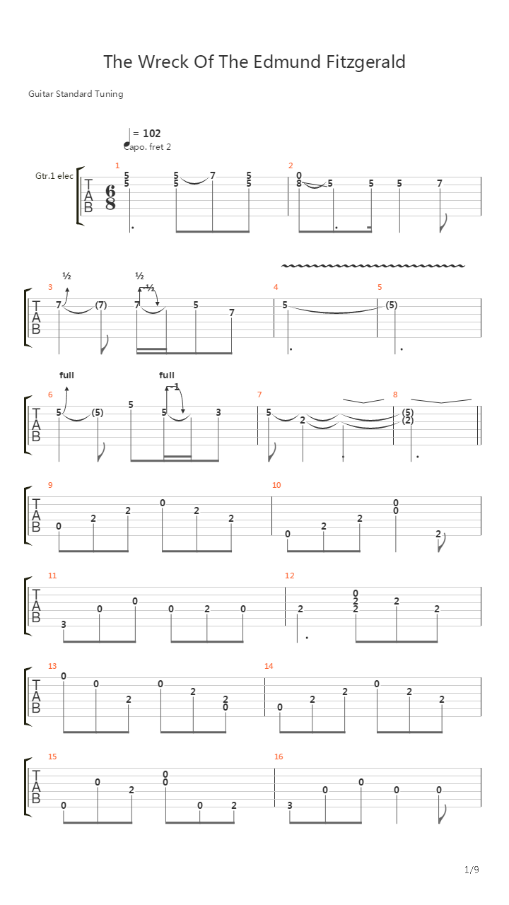 The Wreck Of The Edmund Fitzgerald吉他谱