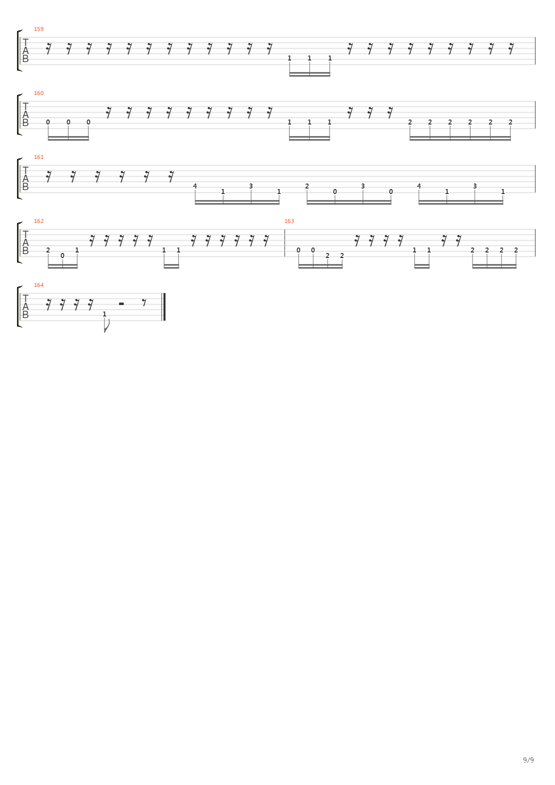 The Erosion Of Sanity吉他谱