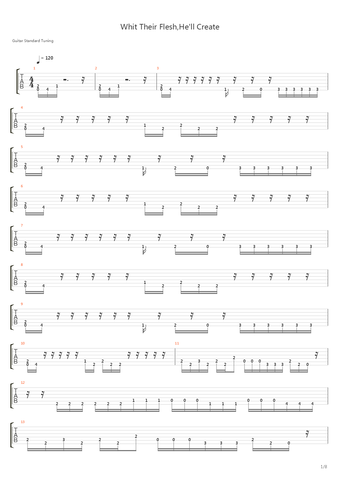 With Their Flesh Hell Create吉他谱