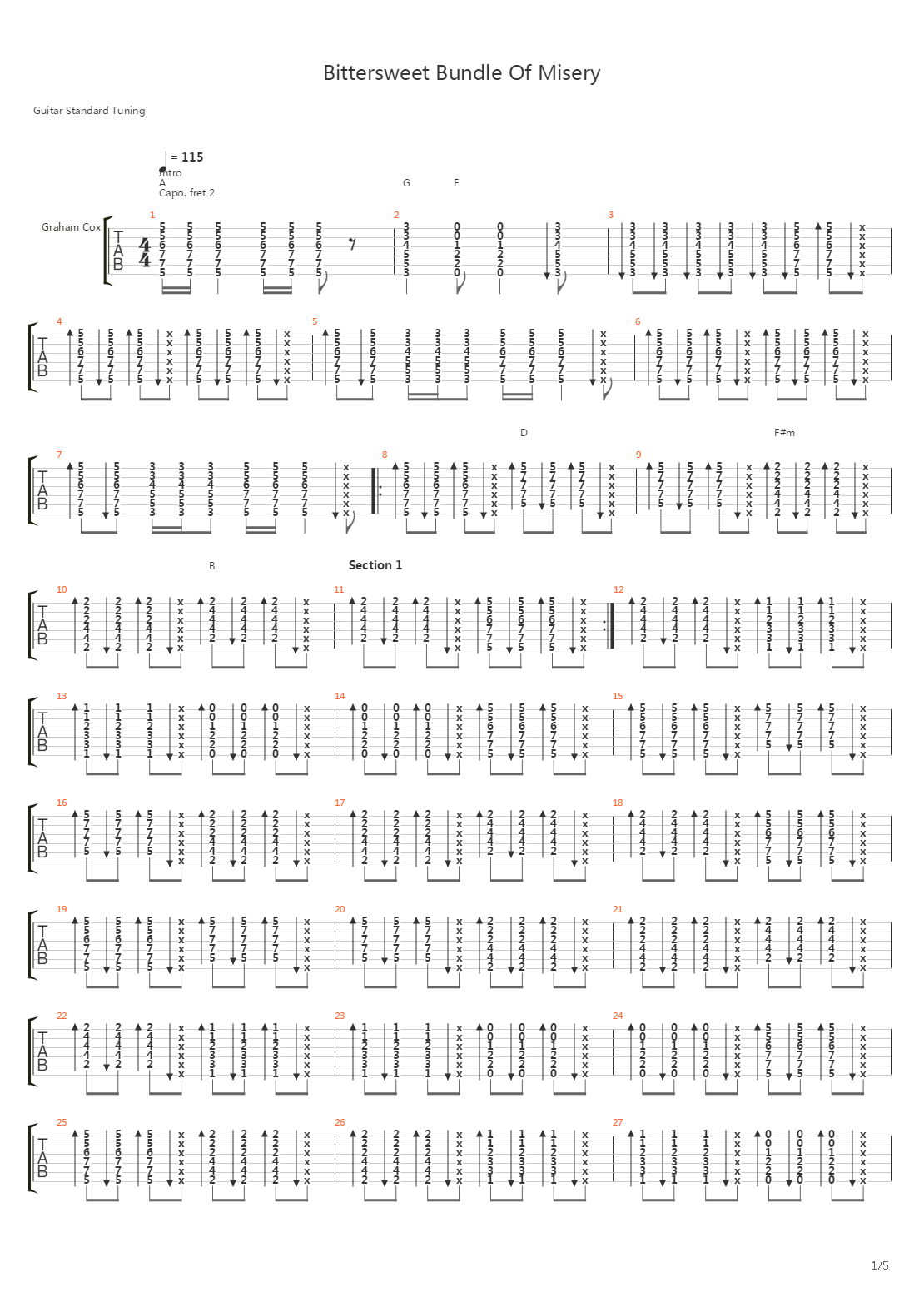 Bittersweet Bundle Of Misery吉他谱
