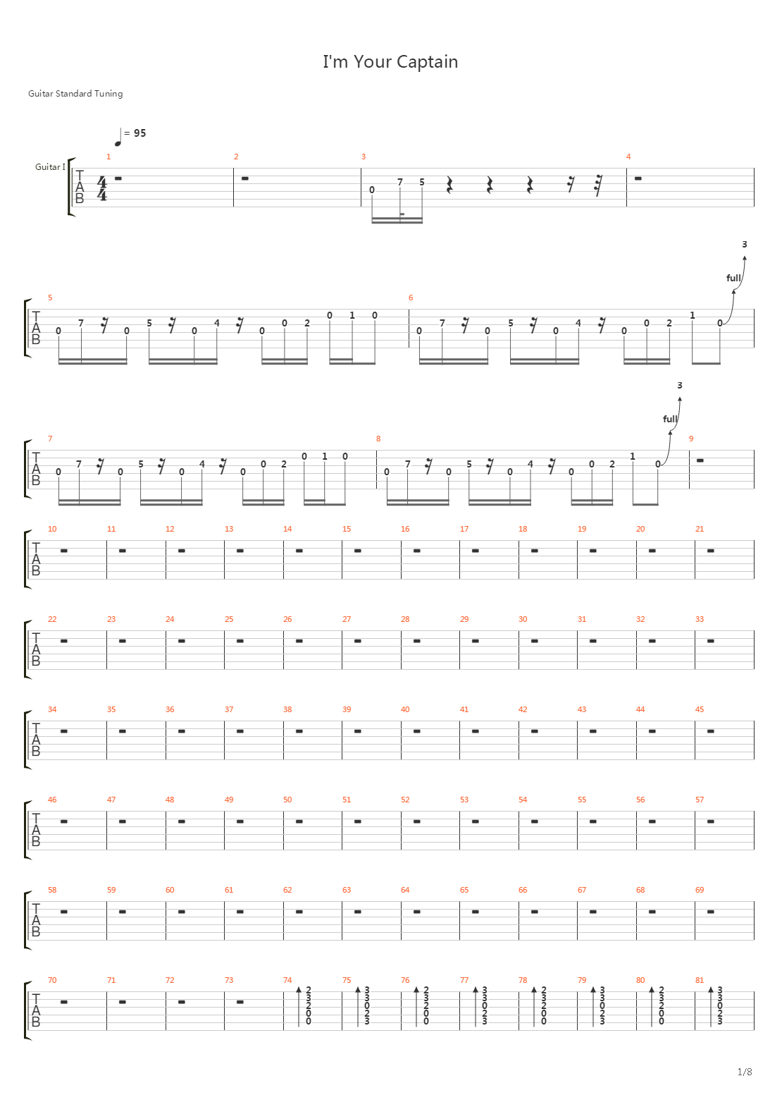 Im Your Captain吉他谱