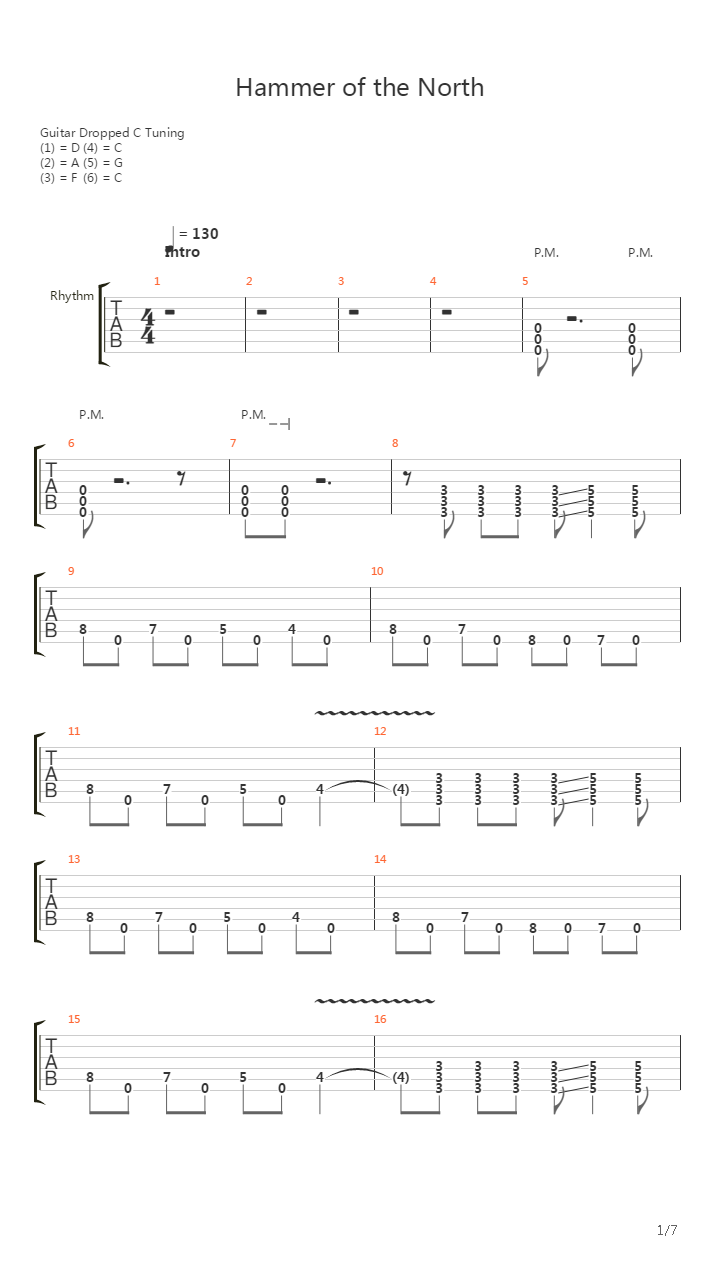 Hammer Of The North吉他谱