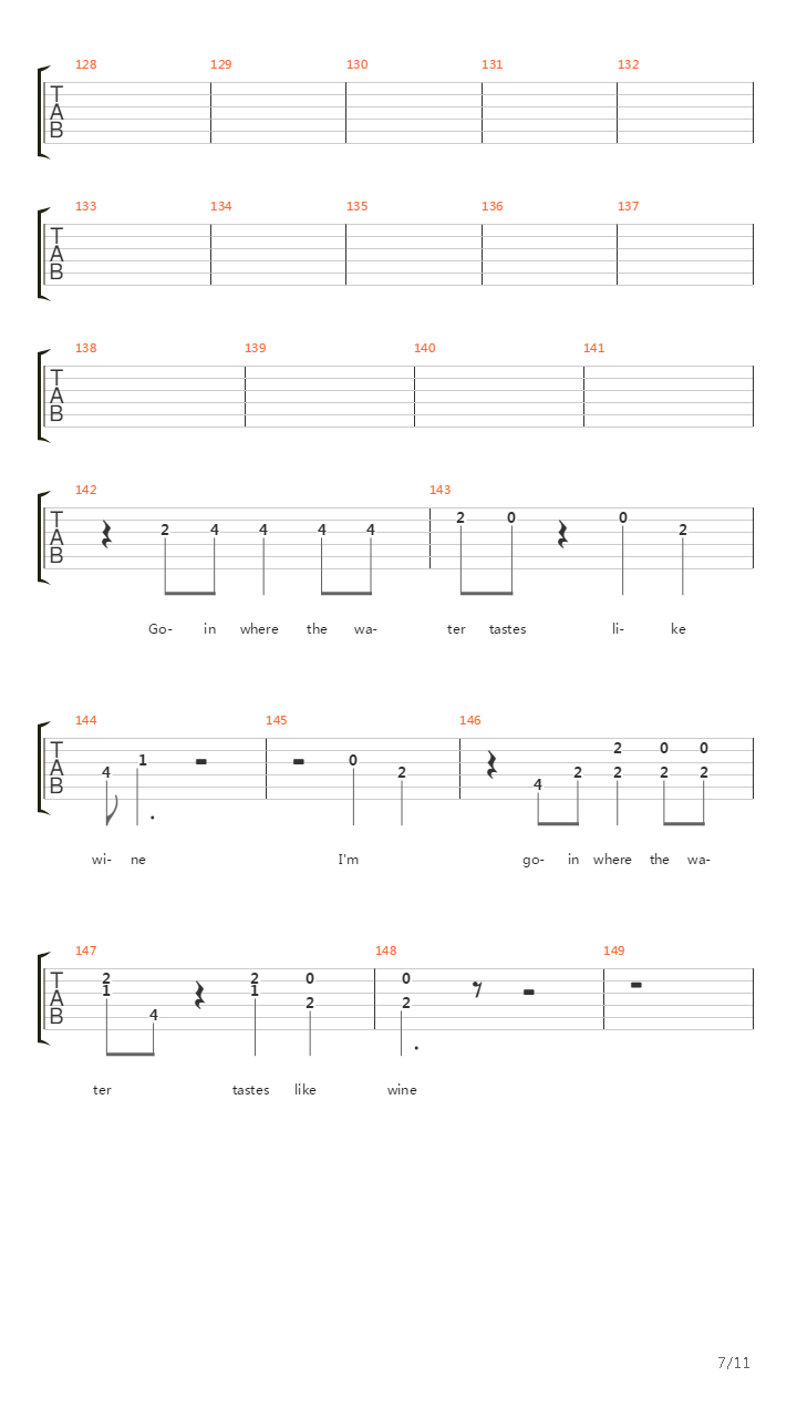 Going Down The Road Feelin Bad吉他谱